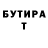 Дистиллят ТГК концентрат Canan Ozoguz
